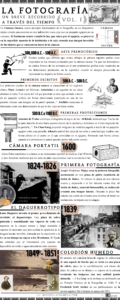 Historia de la fotografía Vol I